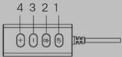 4 3 2 1 + - + - +
