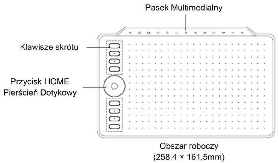 Pasek Multimedialny Klawisze skrótu Przycisk HOME Pierścień Dotykowy Obszar roboczy (258,4 × 161,5mm)