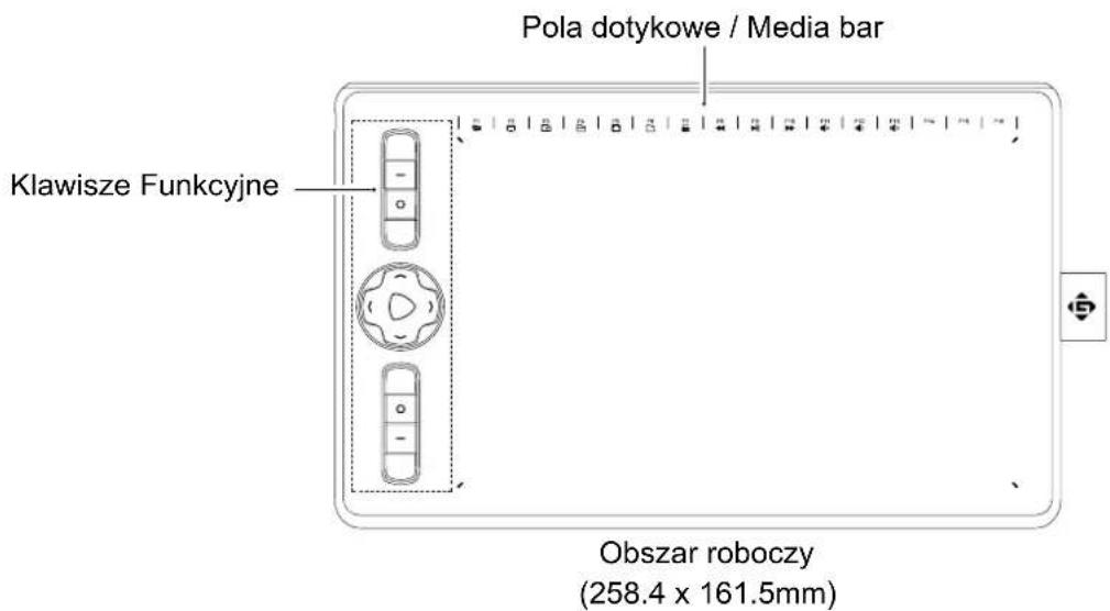 Pola dotykowe / Media bar Klawisze Funkcyjne Obszar roboczy (258.4 x 161.5mm)