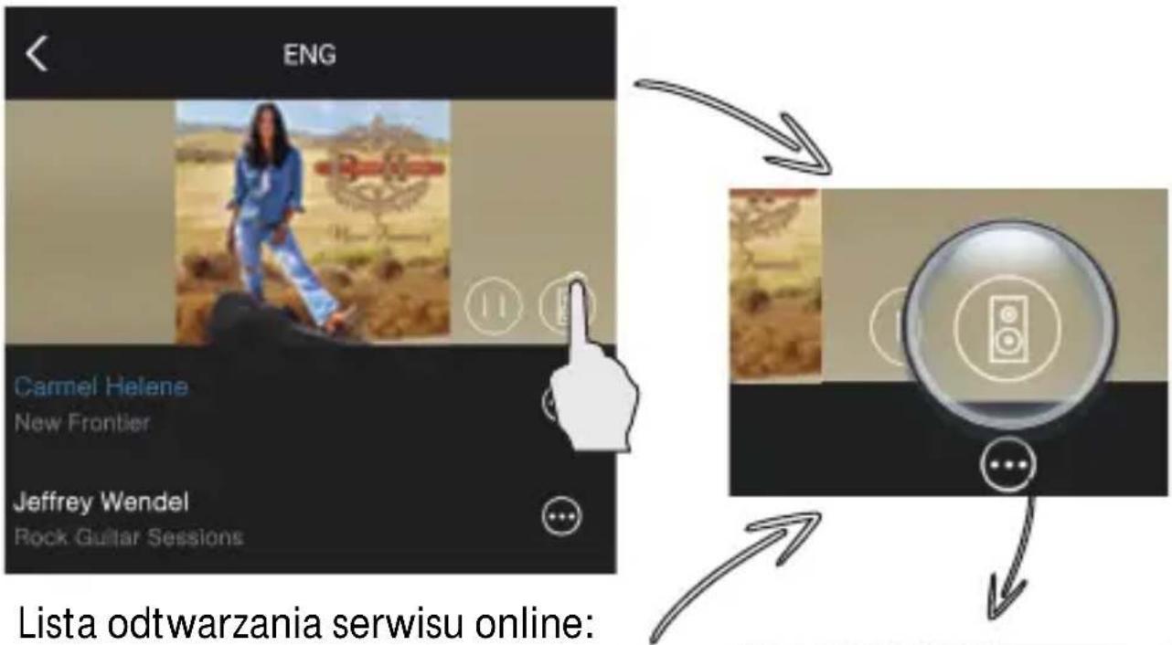 ENG Carmel Helene New Frontier Jeffrey Wendel Rock Guitar Sessions Lista odtwarzania serwisu online: