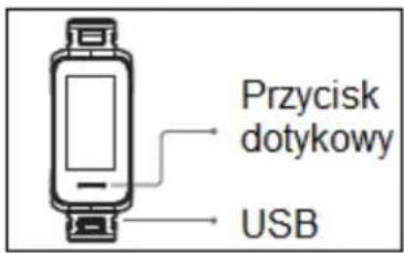 Przycisk dotykowy USB