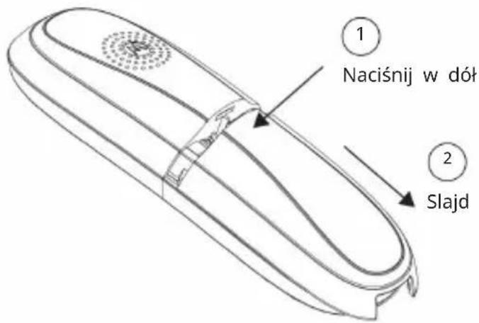 ① Naciśnij w dół ② Slajd
