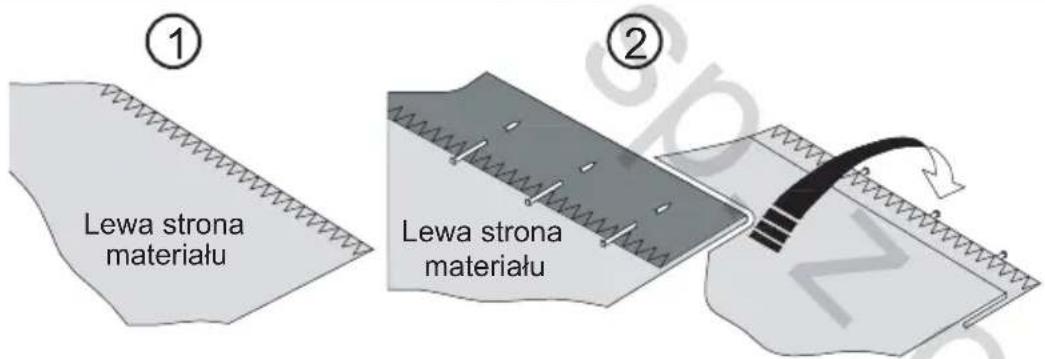 Lewa strona materialu Lewa strona materialu