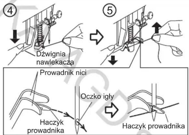 Dźwignia nawlekacza Prowadnik nici Oczko igły Haczyk prowadnika Haczyk prowadnika