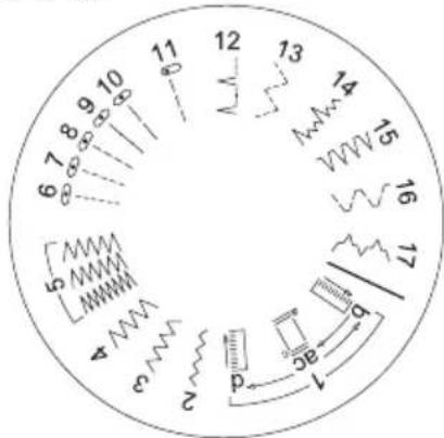 6 7 8 9 10 11 12 13 14 15 16 17 5 6 7 8 9 10 11 12 13 14 15 16 17 p 5pB