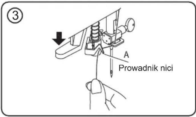 ③ A Prowadnik nici