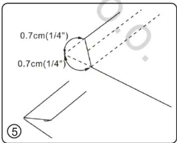 Arka radom 885N - Obszywanie z zawijaniem brzegu materiału - c.d. - 3