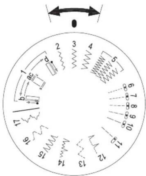 1 2 3 4 5 6 7 8 9 10 11 12 13 14 15 16 17 ac b d