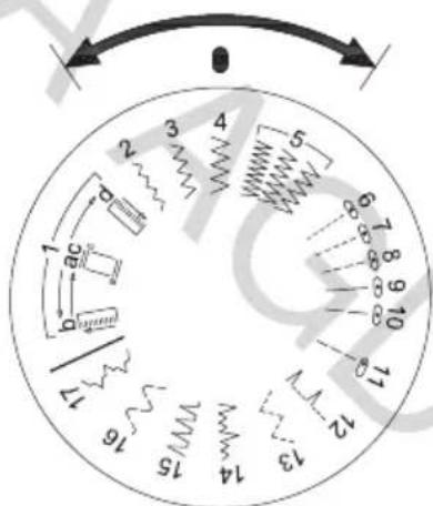 1 2 3 4 5 6 7 8 9 10 11 12 13 14 15 16 17 ac