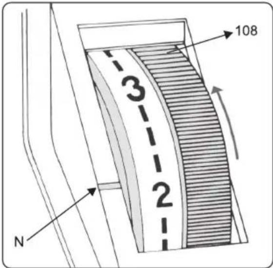 108 3 2 N
