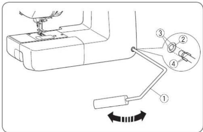 JANOME 5270QDC - UWAGA: - 1
