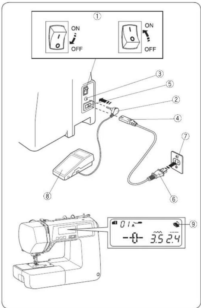 JANOME 5270QDC - Podłączanie podnośnika kolanowego - 2