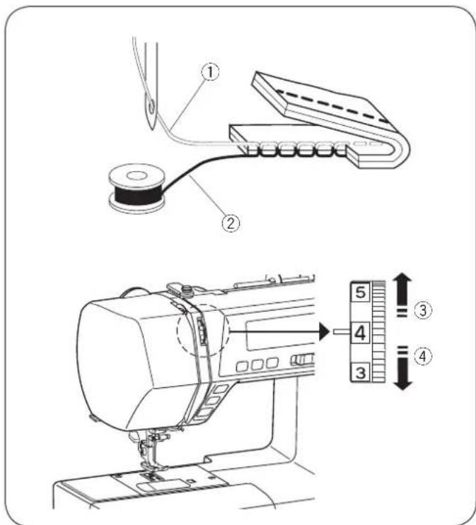 JANOME 5270QDC - Opuszczanie lub podnoszenie ząbków transportera - 1