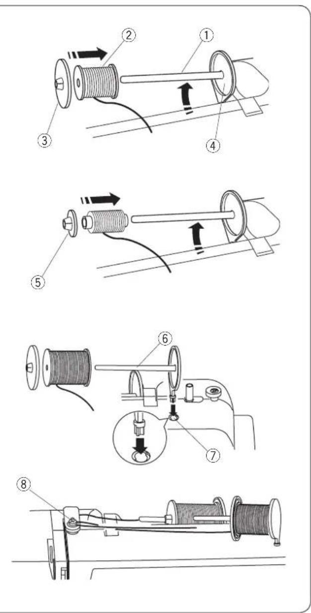 JANOME 5270QDC - UWAGA: - 1