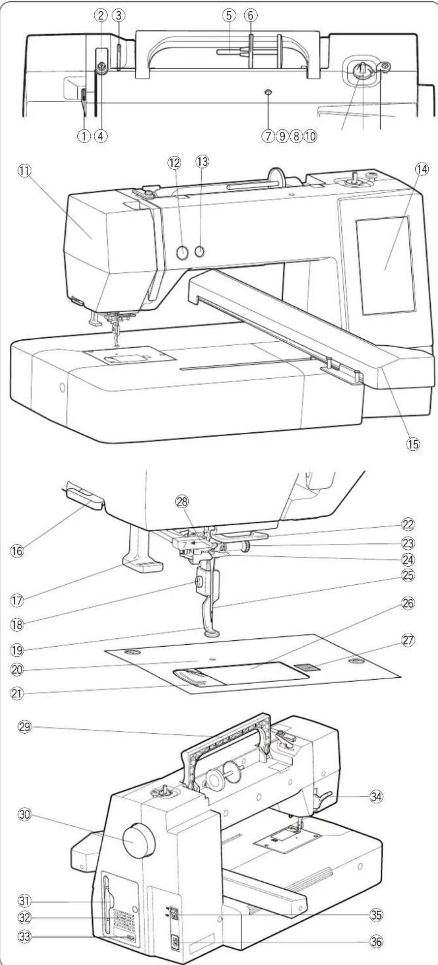 JANOME Artistic Digitizer Jr - KARTA WZORÓW - 1