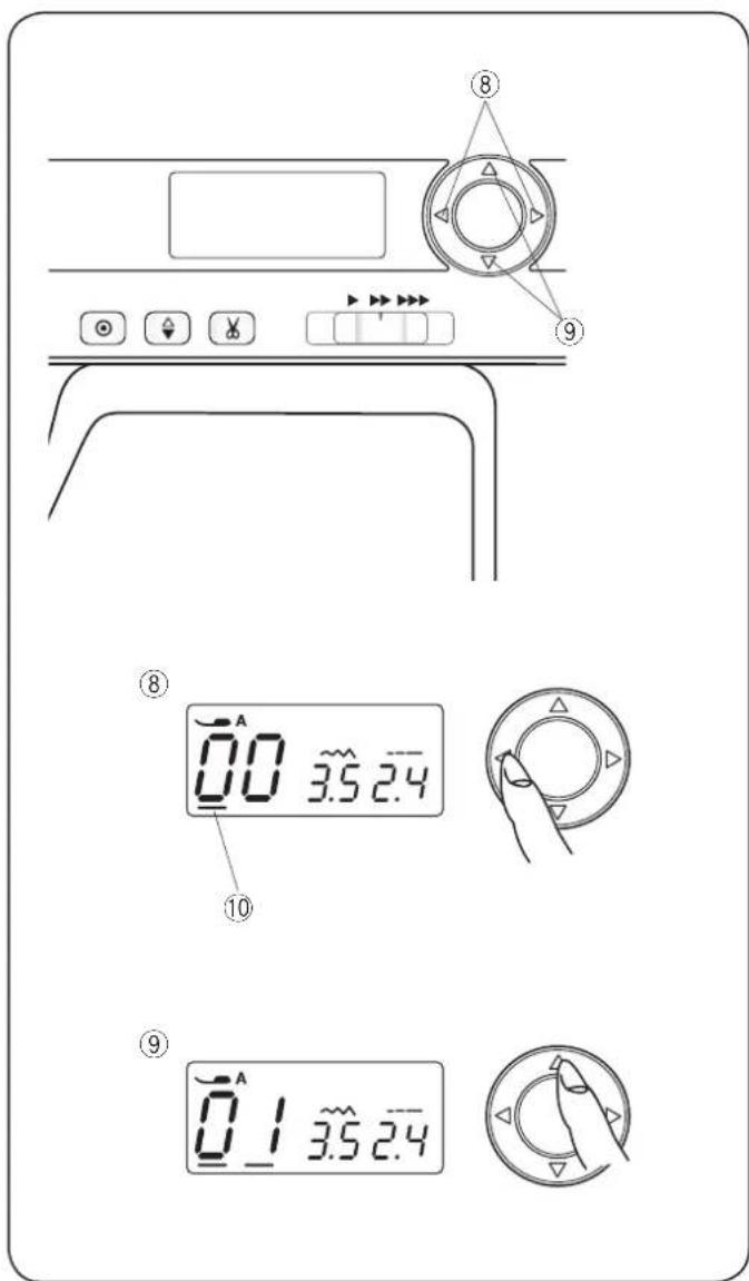 JANOME 5060DC - UWAGA: - 1