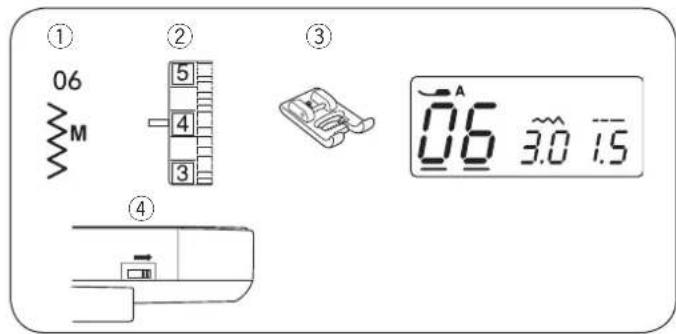 JANOME 5060DC - UWAGA: - 1