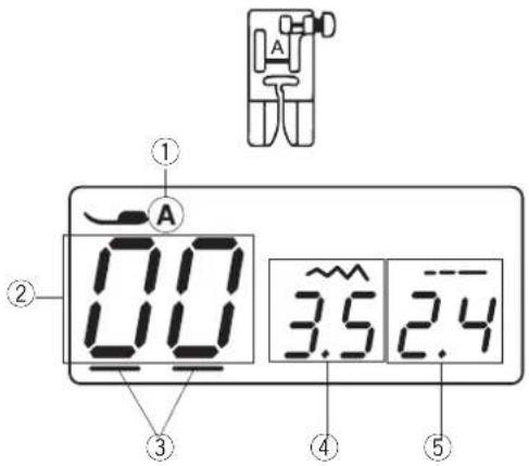 JANOME 5060DC - UWAGA: - 1