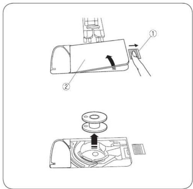 JANOME 5060DC - UWAGA: - 1