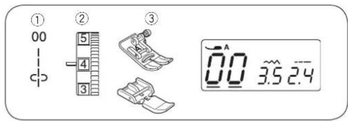 JANOME 5060DC - OSTRZEŻENIE: - 1