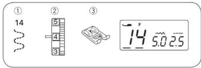JANOME 5060DC - Przyszywanie guzika - 1