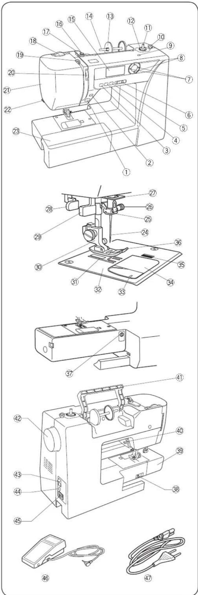 JANOME 5060DC - CZYSZCZENIE I KONSERWACJA - 1