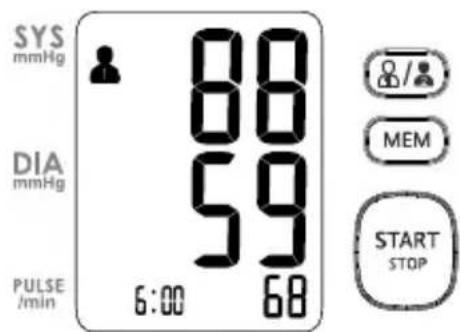 SYS mmHg 88 88 59 DIA mmHg PULSE /min 6:00 68 MEM START STOP