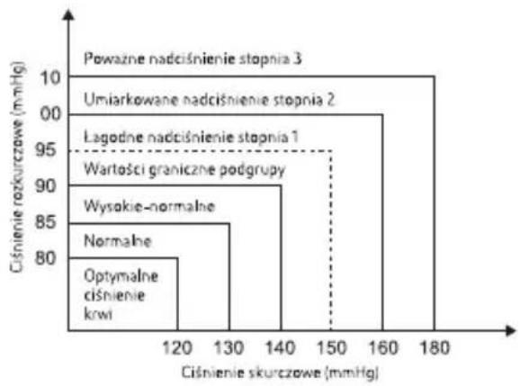 Vitammy Cosmo TMB-1776 - OSTRZEŻENIE - 1