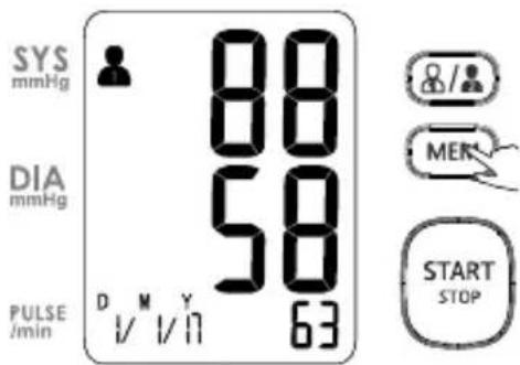 SYS mmHg 88 88 50 DIA mmHg PULSE /min D M Y 1/1/7 63 MER START STOP