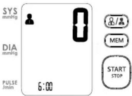 SYS mmHg DIA mmHg PULSE /min 6:00 0 MEM START STOP