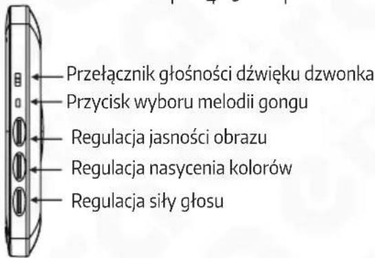 Eura VDA-78A3 - BUDOWA I INSTALACJA WIDEODOMOFONU .... 3 - 3