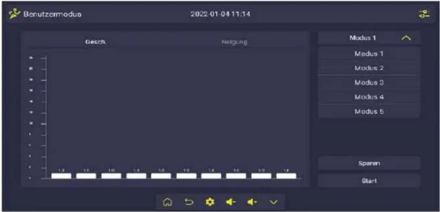 Hammer Q. VADIS 12.0 NorsK - Moduł użytkownika - 1