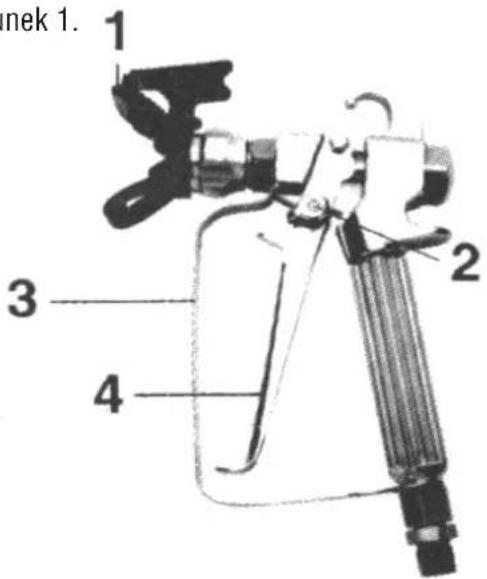 nek 1. 1 2 3 4