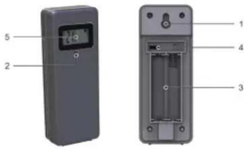 TECHNISAT iMETEO 400 - Czujnik zewnętrzny - 1