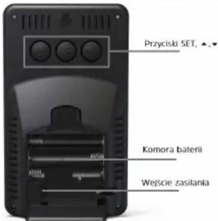 Przyciski SET, ▲▼ Komora baterii Wejście zasilania