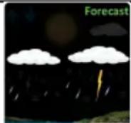 TECHNISAT iMETEO 500 - Prognoza pogody - 5