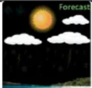 TECHNISAT iMETEO 500 - Prognoza pogody - 2