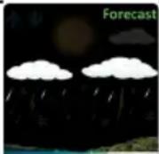 TECHNISAT iMETEO 500 - Prognoza pogody - 4