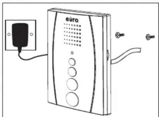 Eura ADP-62A3 - Montaż unifonu: - 2
