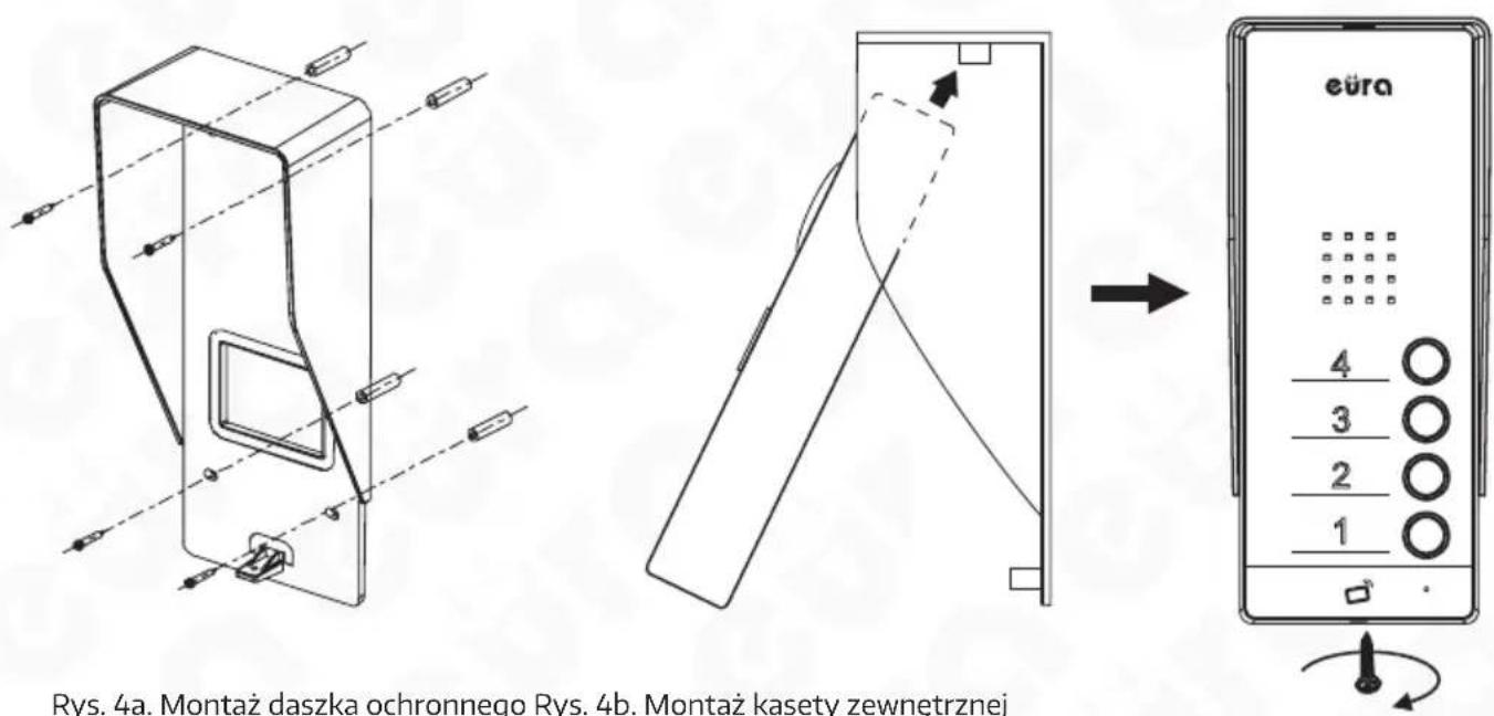 Eura ADP-62A3 - UWAGA! - 2