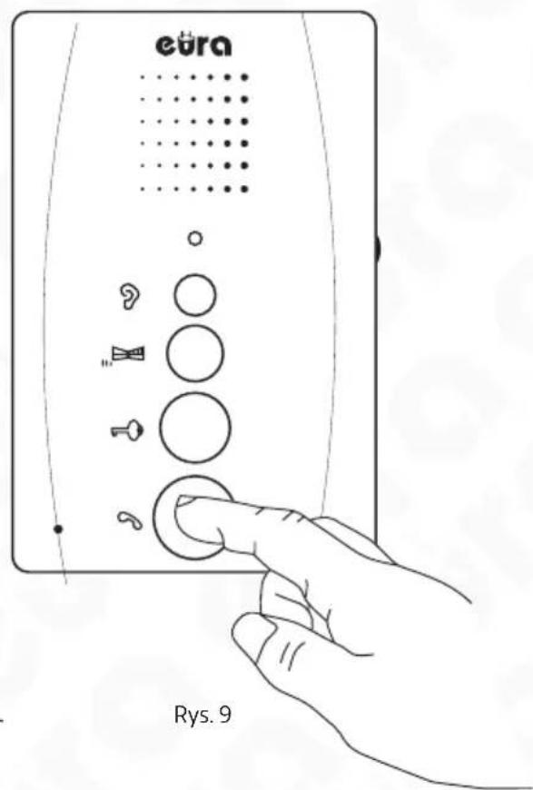 Eura ADP-62A3 - PROWADZENIE ROZMOWY - 2