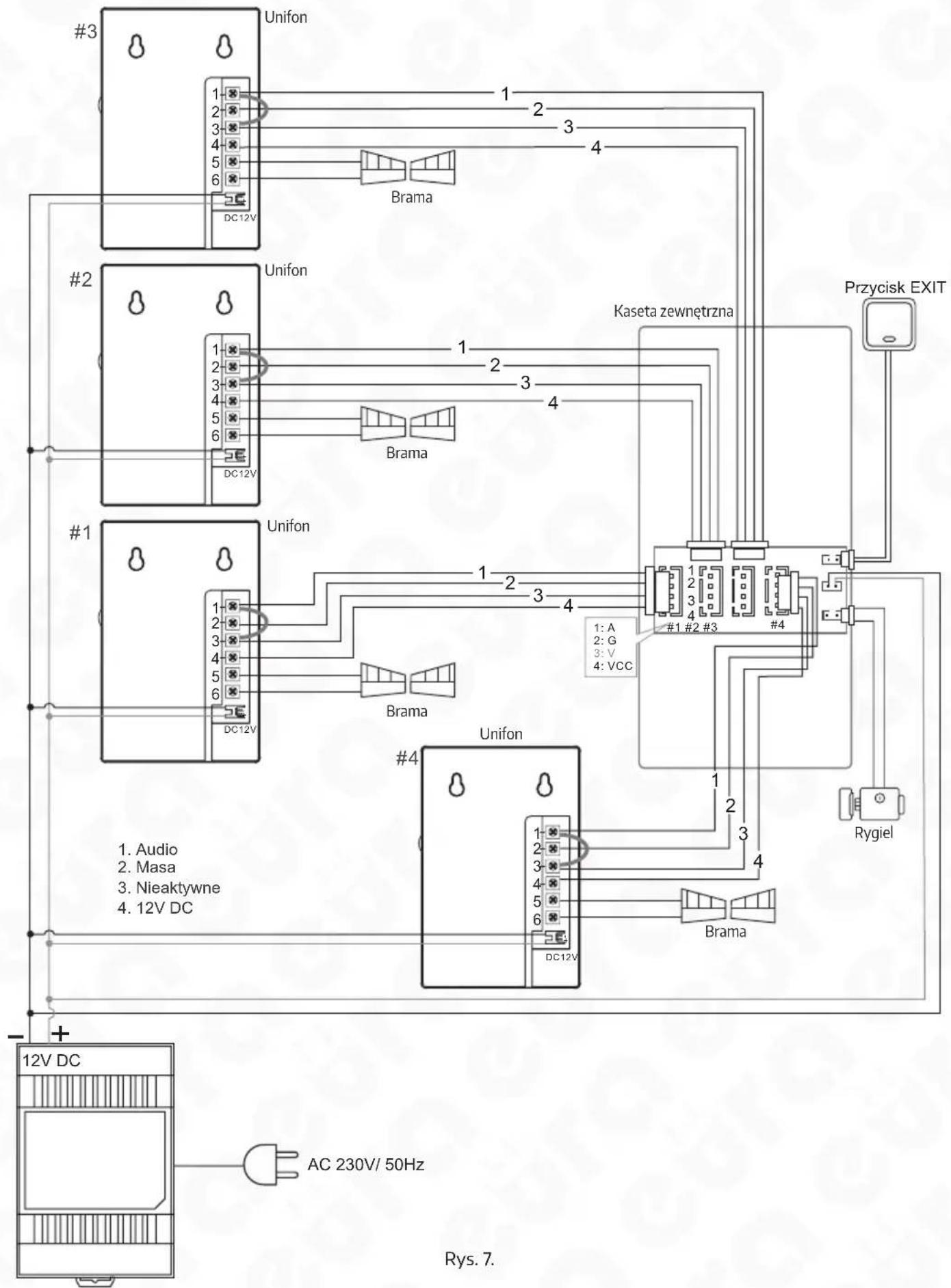 Eura ADP-62A3 - UWAGA! - 1