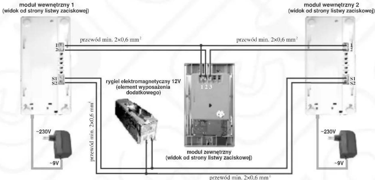 Eura ADP-47A3 - Schemat połączeń - 1