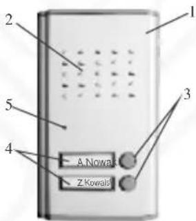 Eura ADP-47A3 - Budowa Zestawu - 1