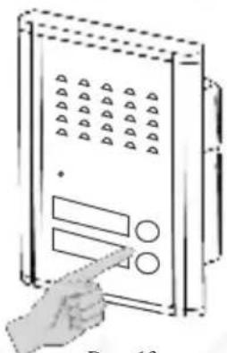 Eura ADP-47A3 - Prowadzenie rozmowy - 1