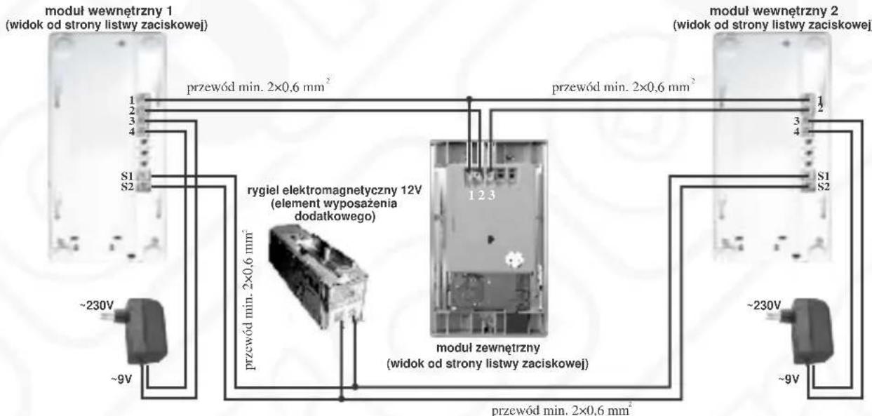 Eura ADP-47A3 - Schemat połączeń - 2