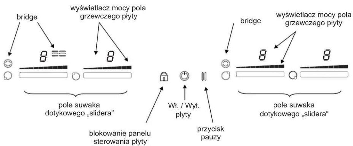 Vdb Combi Evolution 80 IP - Panel sterowania - okap - 3