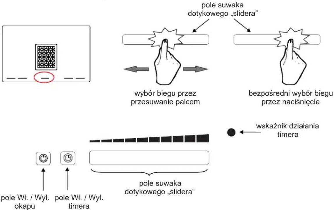 Vdb Combi Evolution 80 IP - Panel sterowania - okap - 1