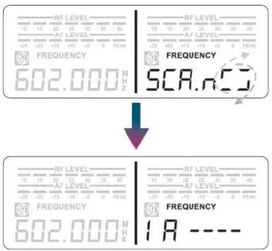 RF LEVEL 10 15 20 25 30 35 40 AF LEVEL -25 -20 -15 -10 -5 0 PEAK FREQUENCY 602.000 M Hz RF LEVEL 10 15 20 25 30 35 40 AF LEVEL -25 -20 -15 -10 -5 0 PEAK FREQUENCY SCRA.nCD RF LEVEL 10 15 20 25 30 35 40 AF LEVEL -25 -20 -15 -10 -5 0 PEAK FREQUENCY 602.000 M Hz RF LEVEL 10 15 20 25 30 35 40 AF LEVEL -25 -20 -15 -1-0 -5 0 PEAK FREQUENCY 1 A ----