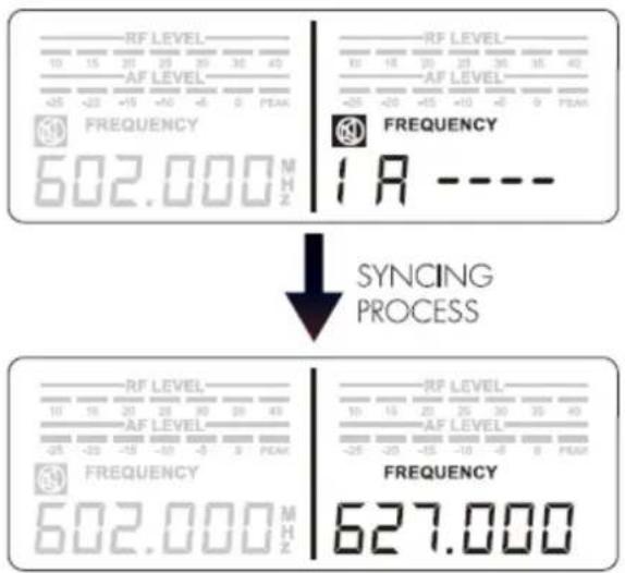 RF LEVEL 10 15 20 25 30 35 40 AF LEVEL +25 -20 +15 +10 -8 0 PEAK FREQUENCY 602.000 MHz RF LEVEL 80 10 20 25 30 35 40 AF LEVEL +25 -20 +15 +10 -8 0 PEAK FREQUENCY 1 A ---- SYNCING PROCESS RF LEVEL 10 15 20 25 30 35 40 AF LEVEL -25 -20 +15 -8 0 PEAK FREQUENCY 602.000 MHz RF LEVEL 10 15 20 25 30 35 40 AF LEVEL -25 -20 +15 -8 0 PEAK FREQUENCY 627.000